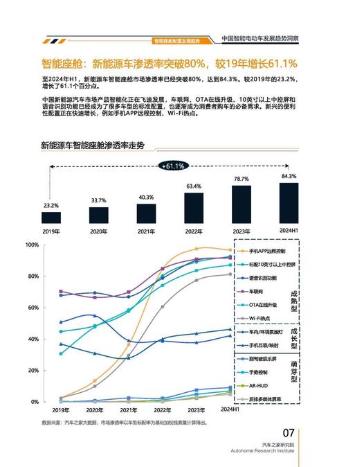 惠州98起亚对未来市场的预测，名爵汽车品牌文化的传播